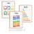 plakaty-liczby-kolory-ksztalty-po-angielsku-edukit-a3.webp